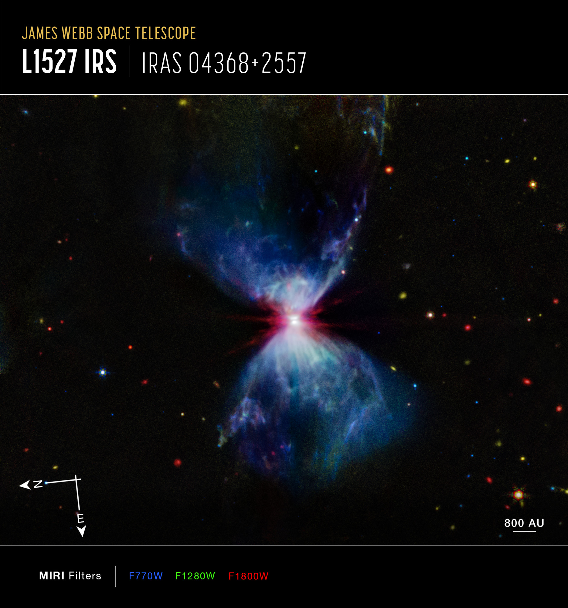 L1527 and Protostar (MIRI Image) - NASA Science
